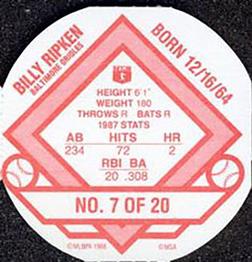 1988 Weis Winners Discs #7 Billy Ripken Back