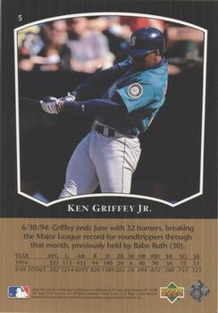 1998 Upper Deck Ken Griffey Jr.'s Most Memorable Home Runs #5 Ken Griffey Jr. Back
