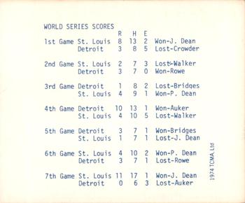 1974 TCMA 1934 St. Louis Cardinals Blue Tint #NNO Durocher Scores Back