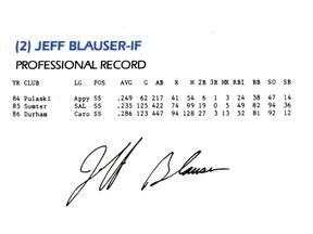 1987 Richmond Braves #NNO Jeff Blauser Back