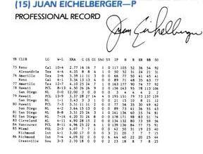 1987 Richmond Braves #NNO Juan Eichelberger Back