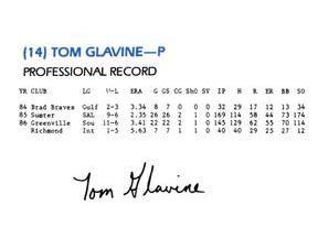 1987 Richmond Braves #NNO Tom Glavine Back