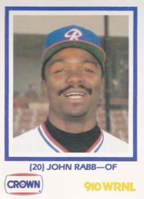 1987 Richmond Braves #NNO John Rabb Front