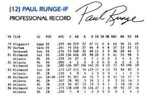 1987 Richmond Braves #NNO Paul Runge Back