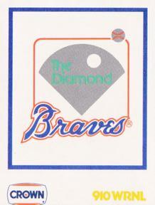 1987 Richmond Braves #NNO Header Card Front
