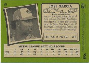 2020 Topps Heritage Minor League #39 Jose Garcia Back