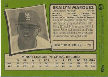2020 Topps Heritage Minor League #65 Brailyn Marquez Back
