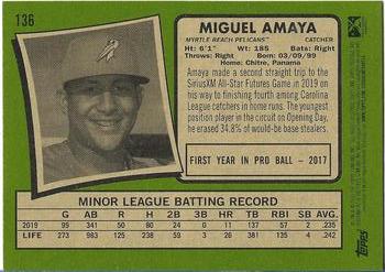 2020 Topps Heritage Minor League #136 Miguel Amaya Back