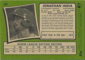 2020 Topps Heritage Minor League #164 Jonathan India Back