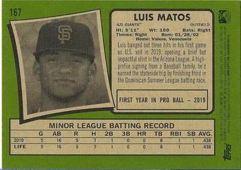 2020 Topps Heritage Minor League #167 Luis Matos Back