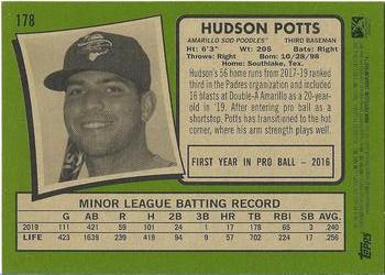 2020 Topps Heritage Minor League #178 Hudson Potts Back