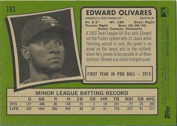 2020 Topps Heritage Minor League #183 Edward Olivares Back
