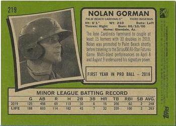 2020 Topps Heritage Minor League #219 Nolan Gorman Back