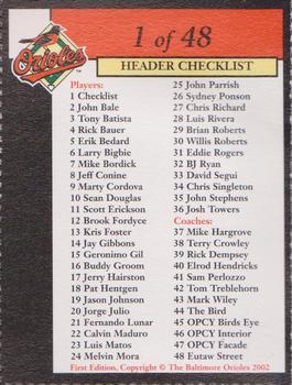 2002 Baltimore Orioles Program Cards #1 Checklist Back