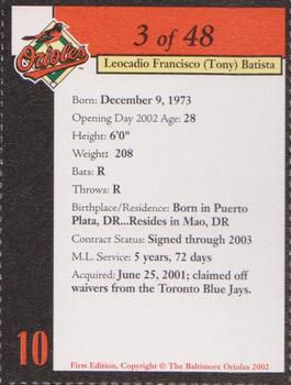 2002 Baltimore Orioles Program Cards #3 Tony Batista Back