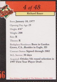 2002 Baltimore Orioles Program Cards #4 Rick Bauer Back