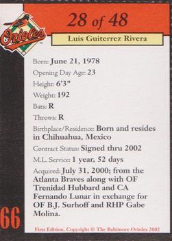2002 Baltimore Orioles Program Cards #28 Luis Rivera Back