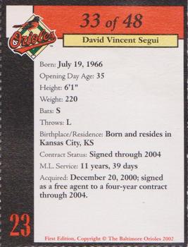 2002 Baltimore Orioles Program Cards #33 David Segui Back