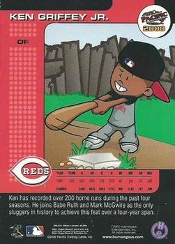 2000 Pacific Backyard Baseball #NNO Ken Griffey Jr. Back