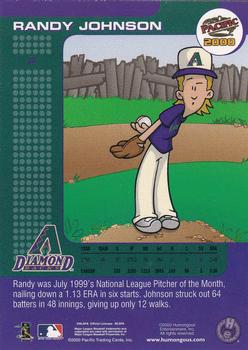 2000 Pacific Backyard Baseball #NNO Randy Johnson Back