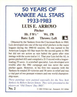 1987 CMC 1983 TCMA 50 Years of New York Yankees All-Stars #2 Luis Arroyo Back