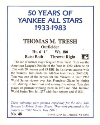 1987 CMC 1983 TCMA 50 Years of New York Yankees All-Stars #48 Tom Tresh Back