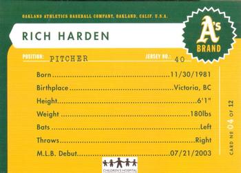 2006 Children's Hospital Oakland Athletics #4 Rich Harden Back