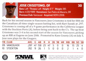2010 Grandstand Vancouver Canadians #NNO Jose Crisotomo Back