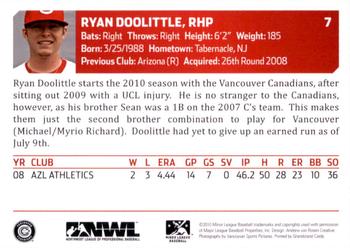 2010 Grandstand Vancouver Canadians #NNO Ryan Doolittle Back