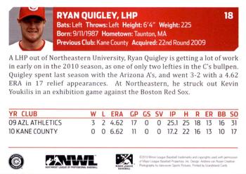 2010 Grandstand Vancouver Canadians #NNO Ryan Quigley Back