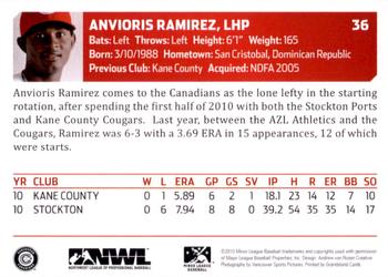 2010 Grandstand Vancouver Canadians #NNO Anvioris Ramirez Back