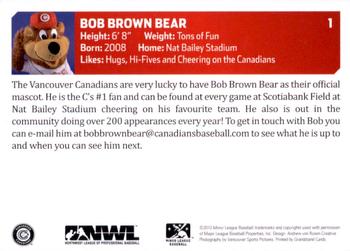 2010 Grandstand Vancouver Canadians #NNO Bob Brown Bear Back