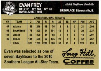 2010 Mobile BayBears #NNO Evan Frey Back