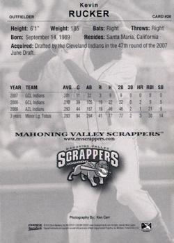 2010 Choice Mahoning Valley Scrappers #26 Kevin Rucker Back