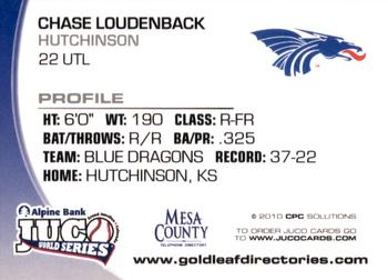 2010 Juco World Series Hutchinson Blue Dragons #NNO Chase Loudenback Back