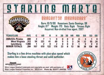 2010 Grandstand Florida State League Top Prospects #14 Starling Marte Back
