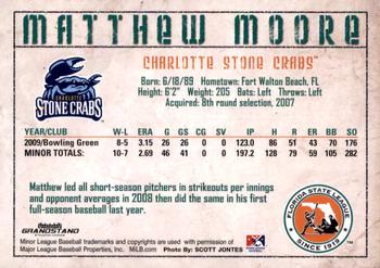 2010 Grandstand Florida State League Top Prospects #17 Matthew Moore Back