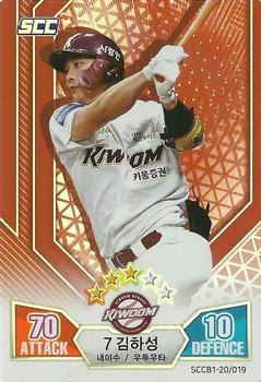 2020 SCC Battle Baseball Card Game Vol. 1 #SCCB1-20/019 Ha-Sung Kim Front