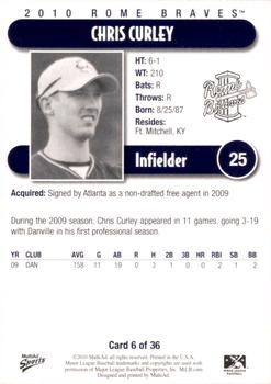 2010 MultiAd Rome Braves #6 Chris Curley Back