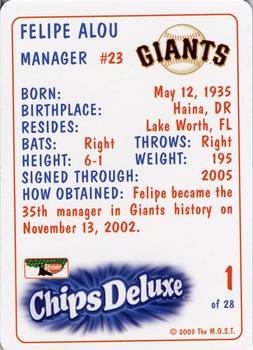 2003 Keebler San Francisco Giants SGA #1 Felipe Alou Back