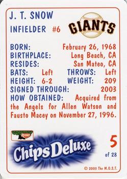 2003 Keebler San Francisco Giants SGA #5 J.T. Snow Back