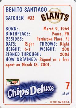 2003 Keebler San Francisco Giants SGA #7 Benito Santiago Back