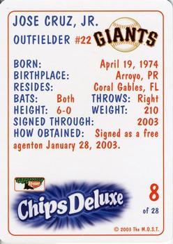 2003 Keebler San Francisco Giants SGA #8 Jose Cruz Jr. Back