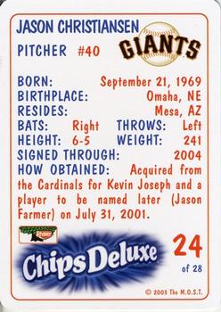 2003 Keebler San Francisco Giants SGA #24 Jason Christiansen Back