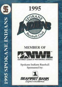 1995 Collect-A-Sport Spokane Indians #NNO Title Card Front