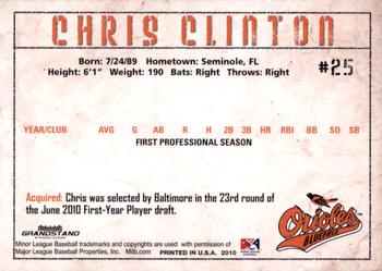 2010 Grandstand Bluefield Orioles #NNO Chris Clinton Back