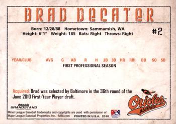 2010 Grandstand Bluefield Orioles #NNO Brad Decater Back