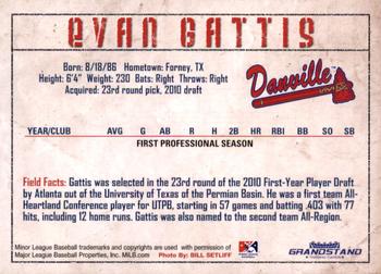 2010 Grandstand Danville Braves #NNO Evan Gattis Back