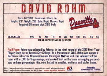 2010 Grandstand Danville Braves #NNO David Rohm Back
