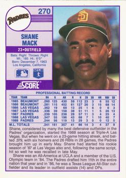 1989 Score - Promos #270 Shane Mack Back